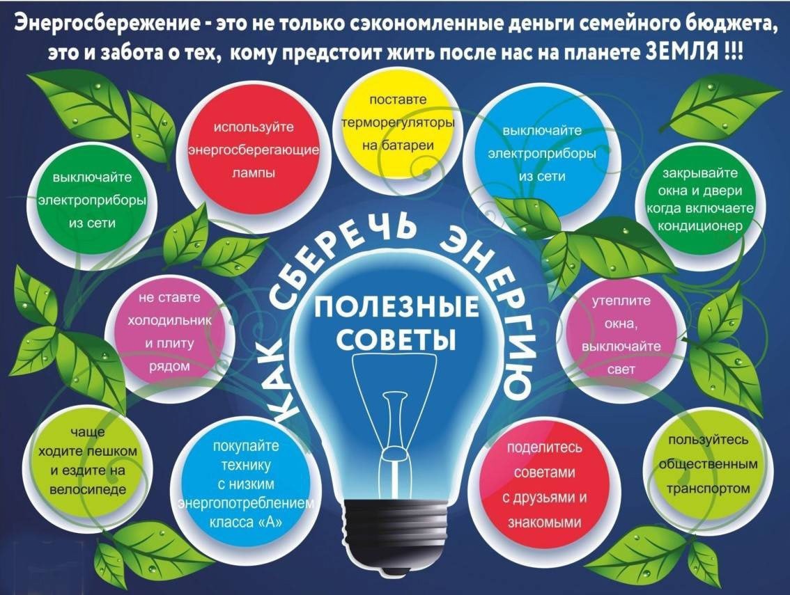 Энергосбережение как экологическая