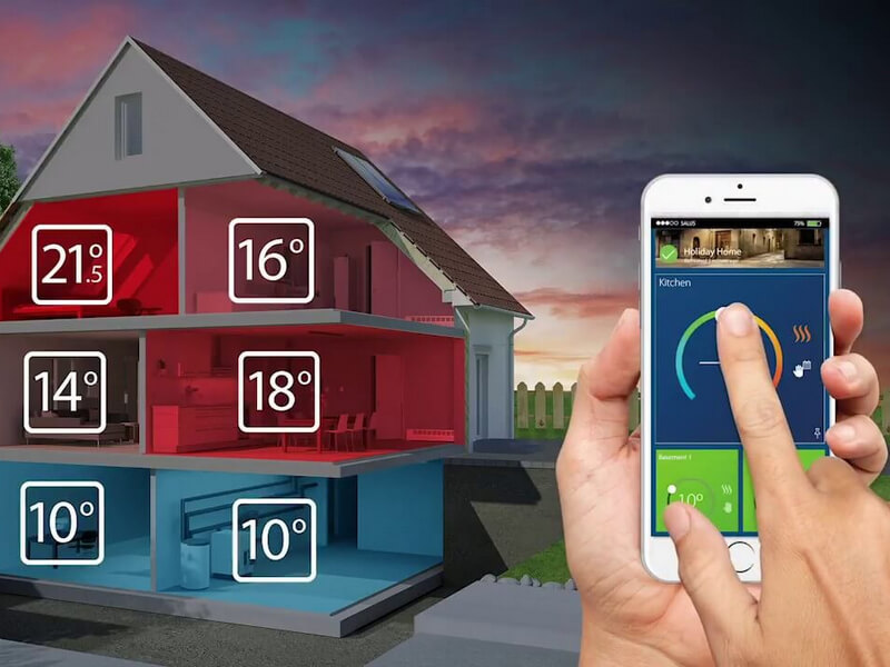 Умный дом электрообогрев