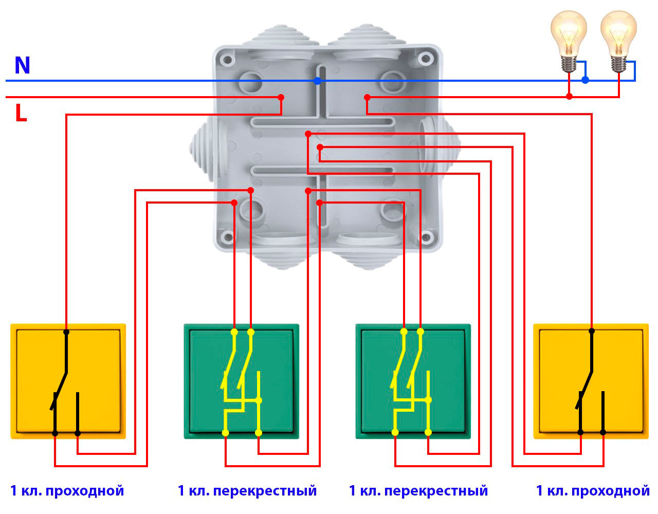 Проходные выключатели: подробные схемы подключения и монтажа