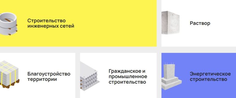 Железобетонные изделия: основа современного строительства