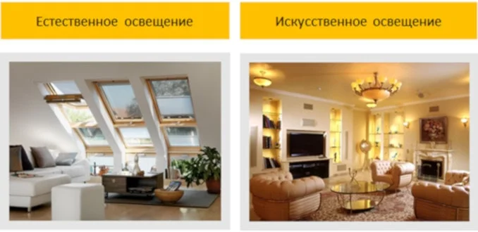 Что такое естественное освещение помещений
