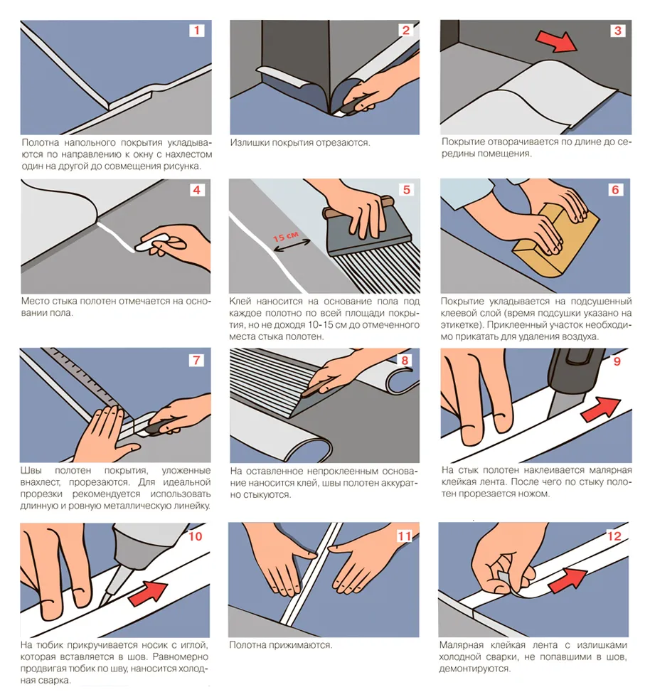 Как клеить линолеум?