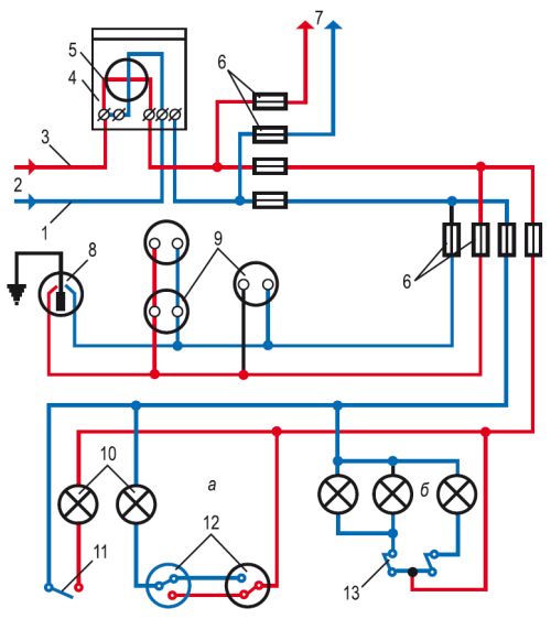 Как организовать освещение в квартире: схемы и правила (монтаж электропроводки)