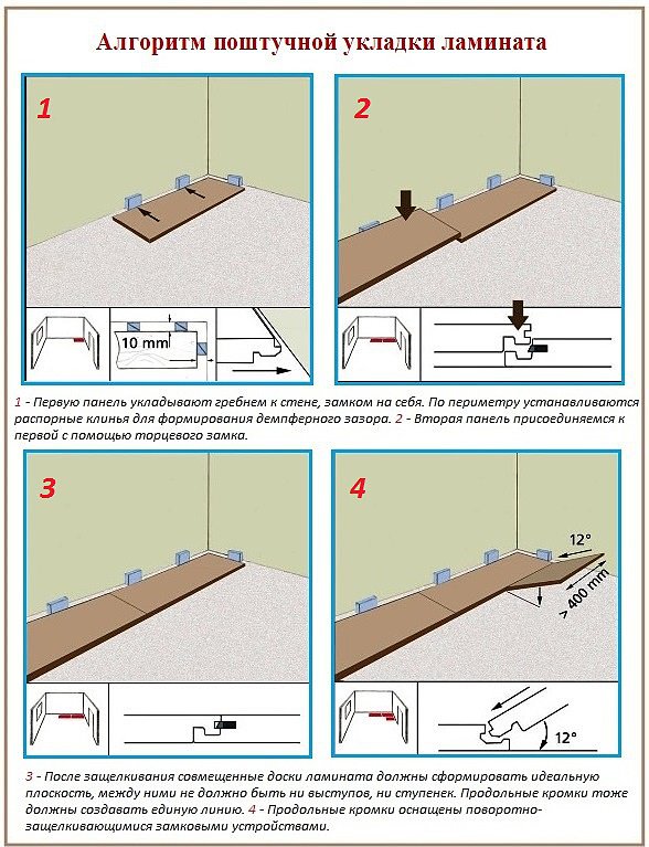 Как правильно класть ламинат? Укладка ламината своими руками