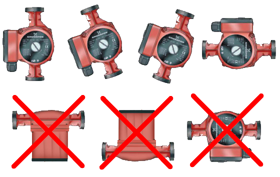 Как правильно установить циркуляционный насос в систему отопления