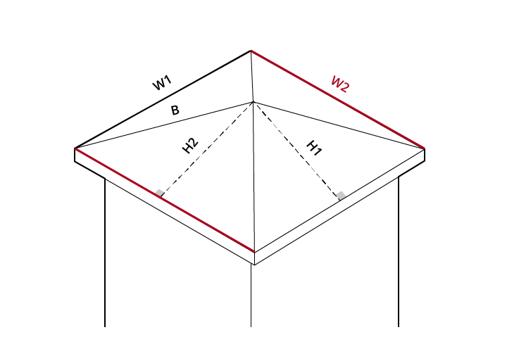 Мой опыт использования калькулятора площади четырехскатной крыши