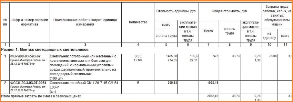 Монтаж светильников: виды и расценки для сметы