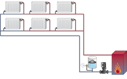Однотрубная система отопления: преимущества, принцип работы и проектирование