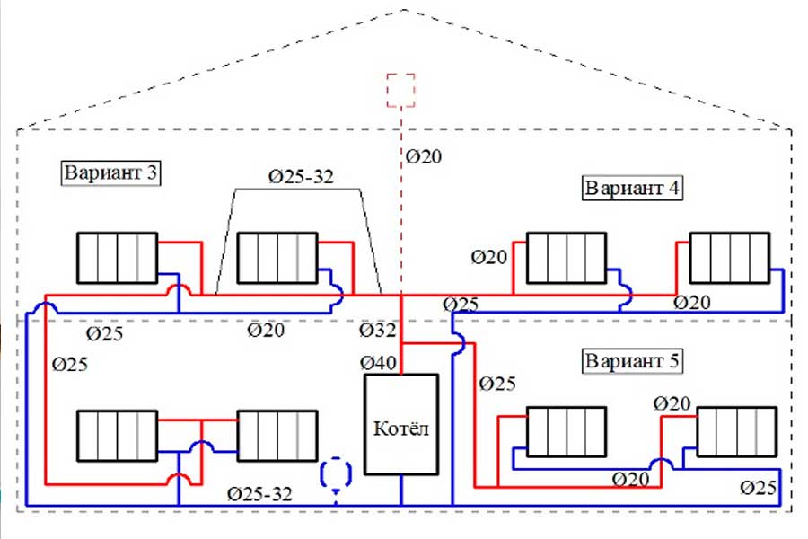 Тепло без проблем: схема отопления 2-х этажного частного дома