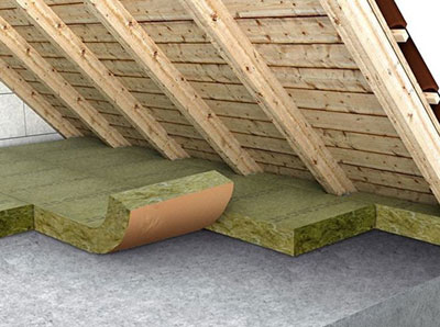 Выбор материалов для утепления крыши и потолка